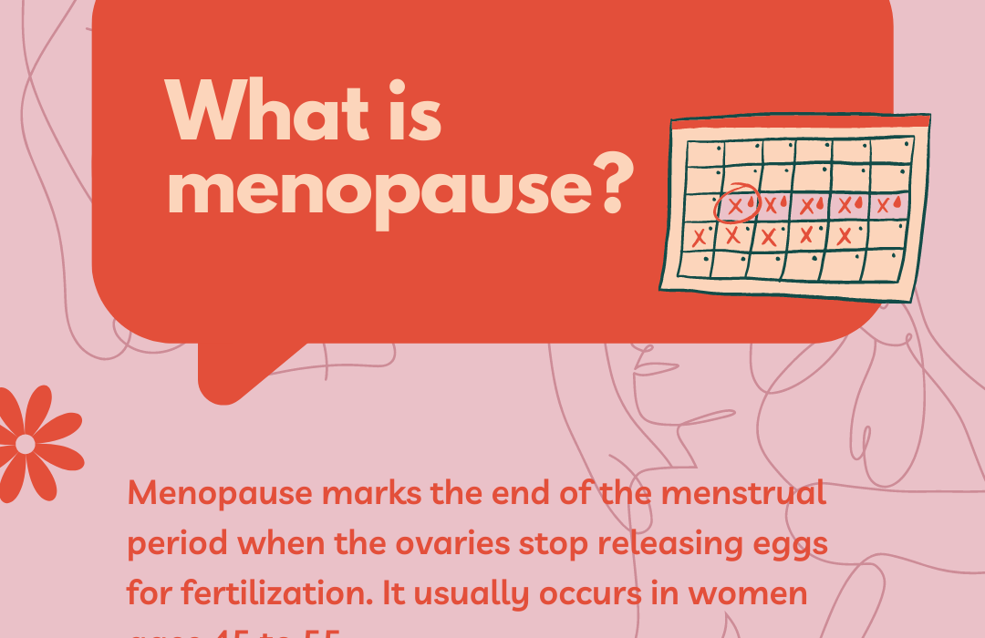 What is Menopause?